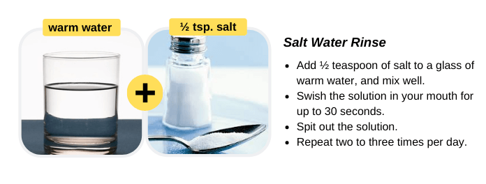 Salt Water Rinse - Gingivitis Home Remedies Treatment