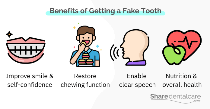 Benefits of Getting a Fake Tooth