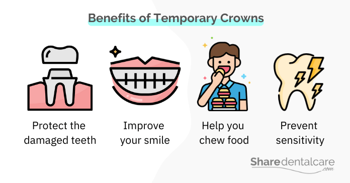 The benefits of temporary crowns