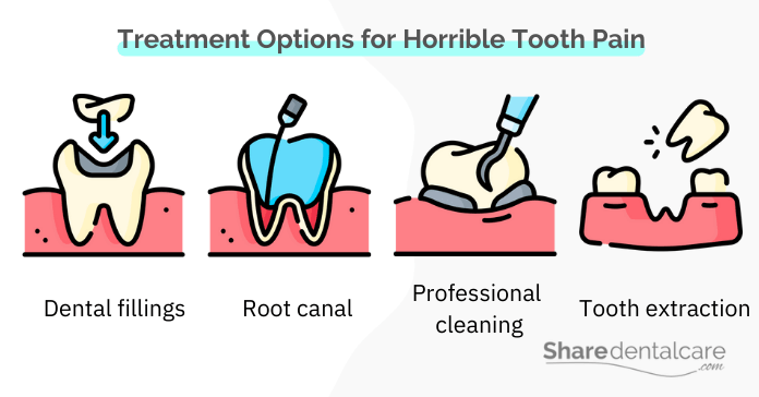 Treatment Options for Horrible Tooth Pain