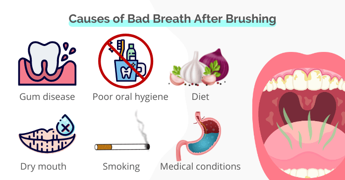 Causes of bad breath after brushing your teeth