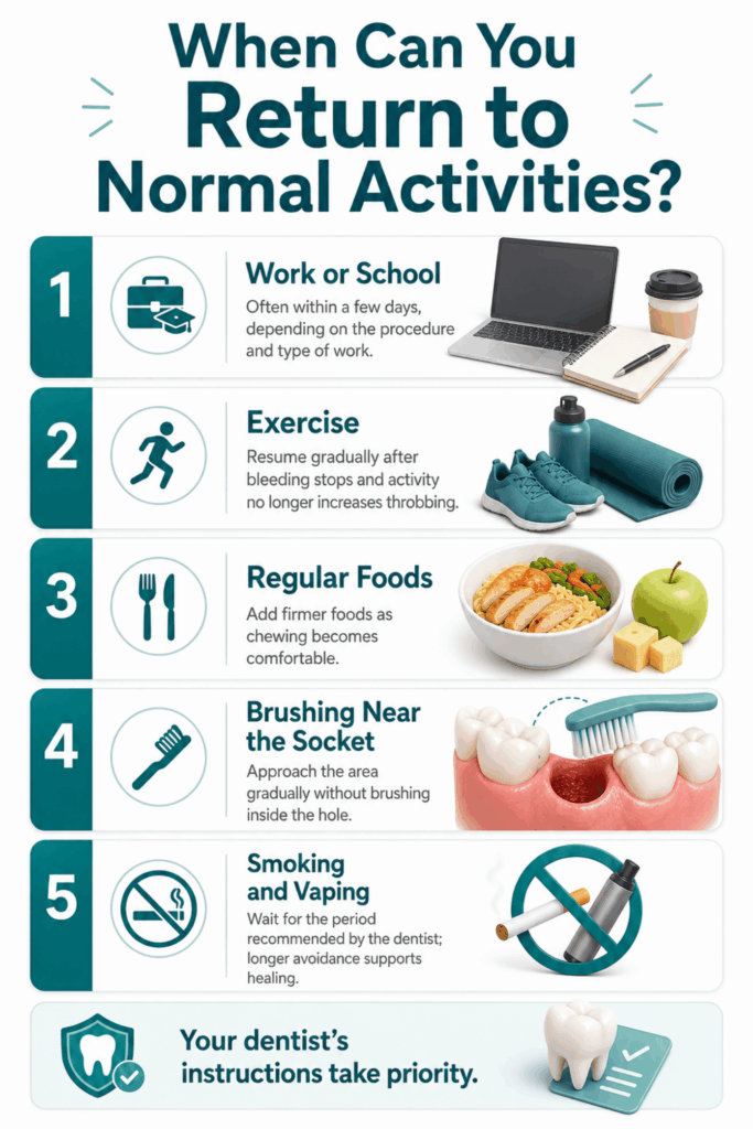 Checklist for returning to work, exercise, regular foods, brushing, and avoiding smoking after tooth extraction